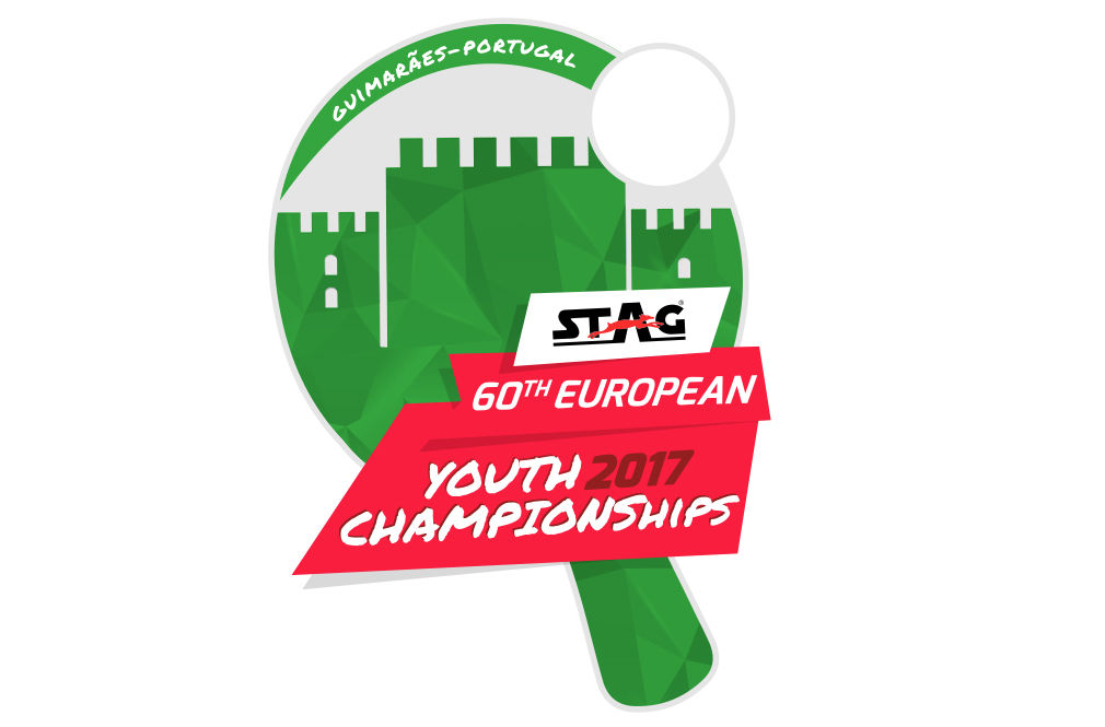 Fernando Janz für die European Youth Championships nominiert