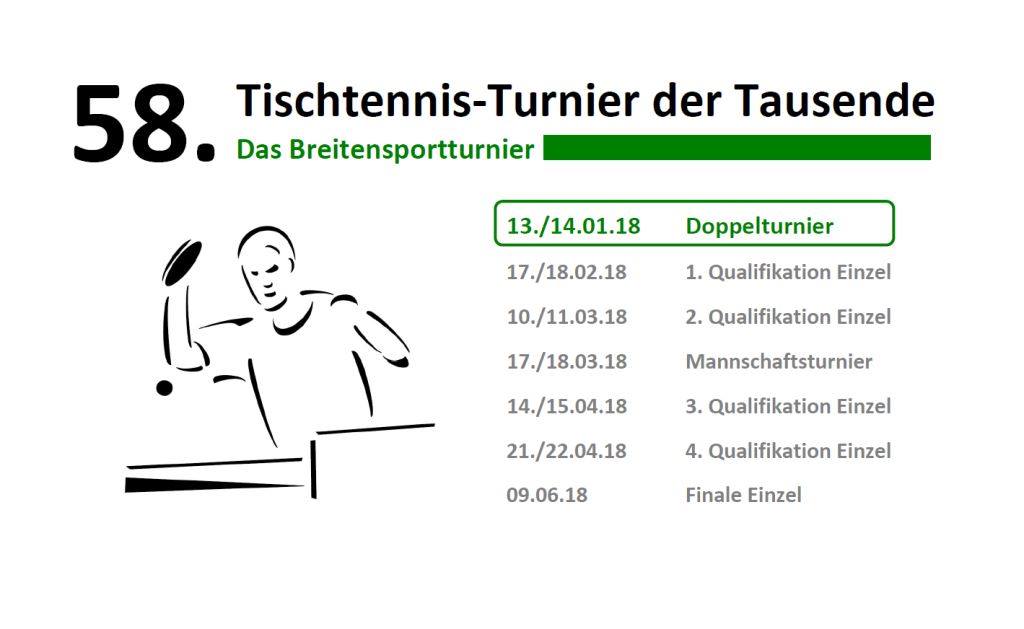 TTT-Doppelturnier am 13. und 14.01.2018