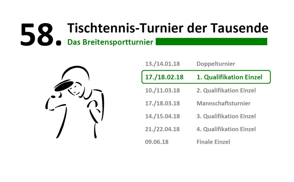 TTT - 1. Qualifikationsturnier am kommenden Wochenende