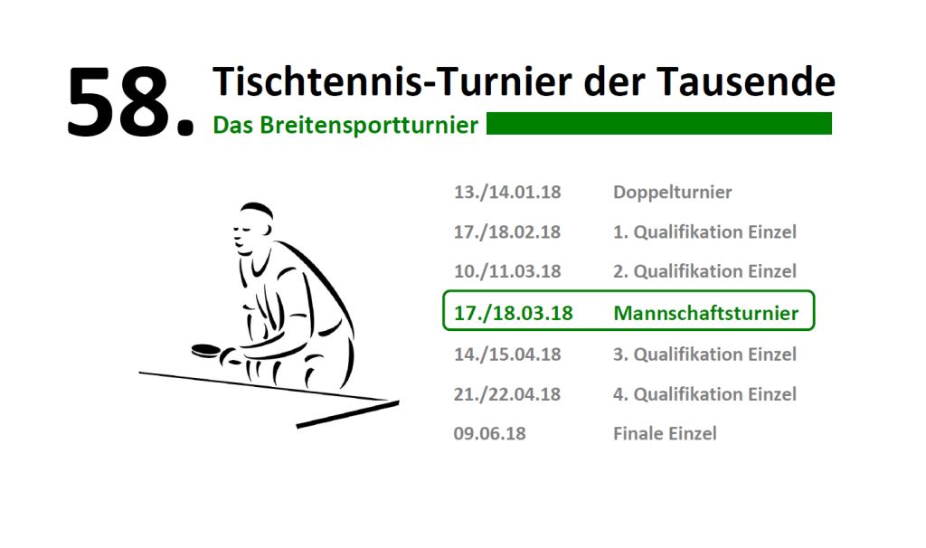 58. TTT - Mannschaftsturnier
