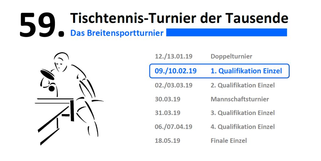 59. Tischtennis-Turnier der Tausende – 1. Qualifikation Einzel