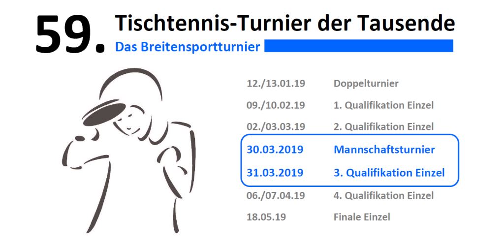 59. Tischtennis-Turnier der Tausende