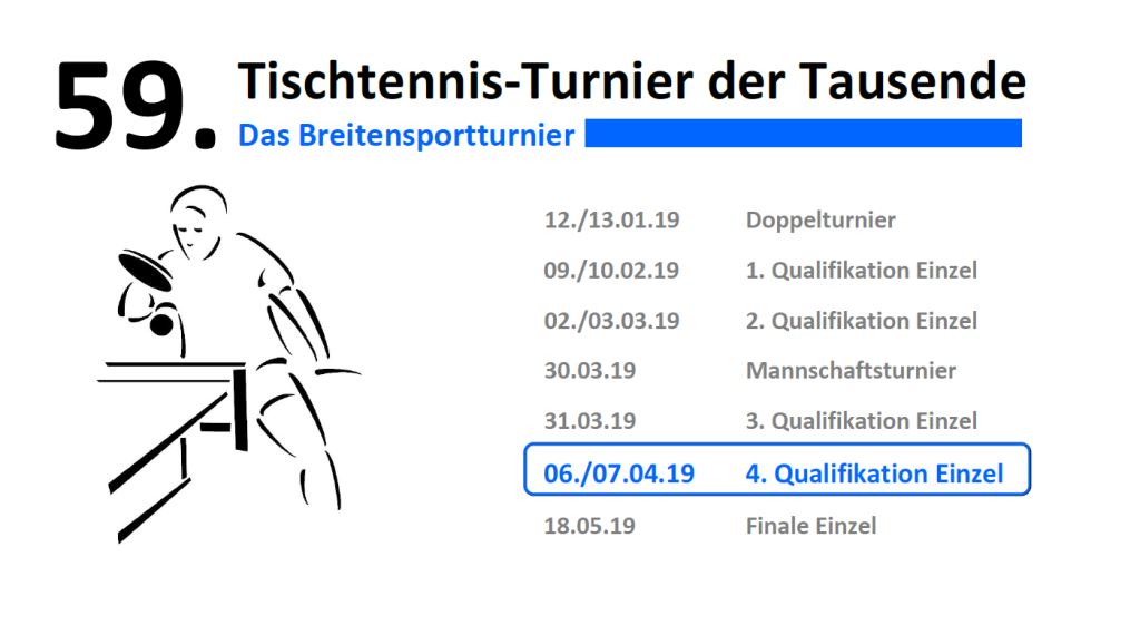 59. Tischtennis-Turnier der Tausende – 4. Qualifikation Einzel