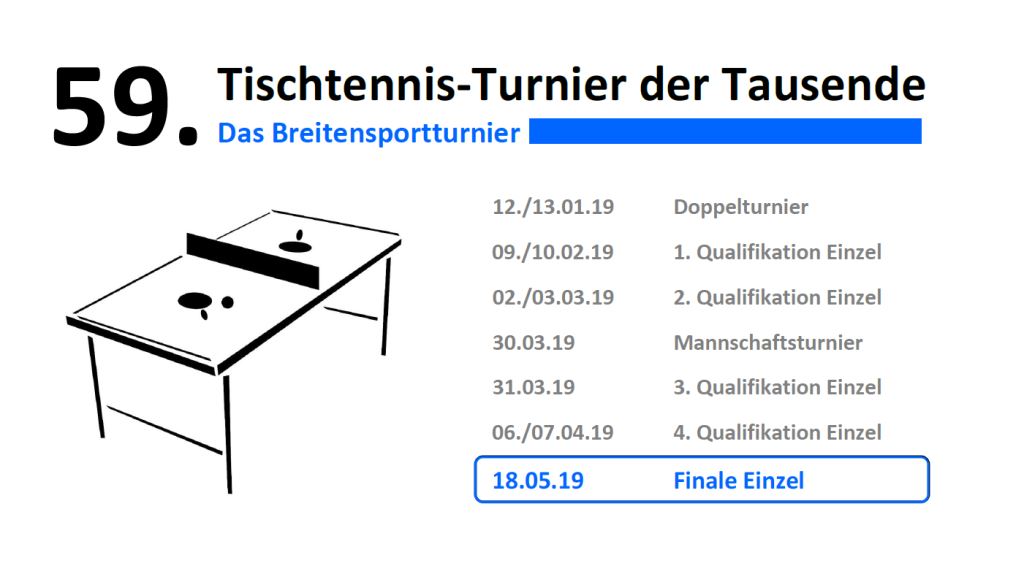 59. Tischtennis-Turnier der Tausende – FINALE!