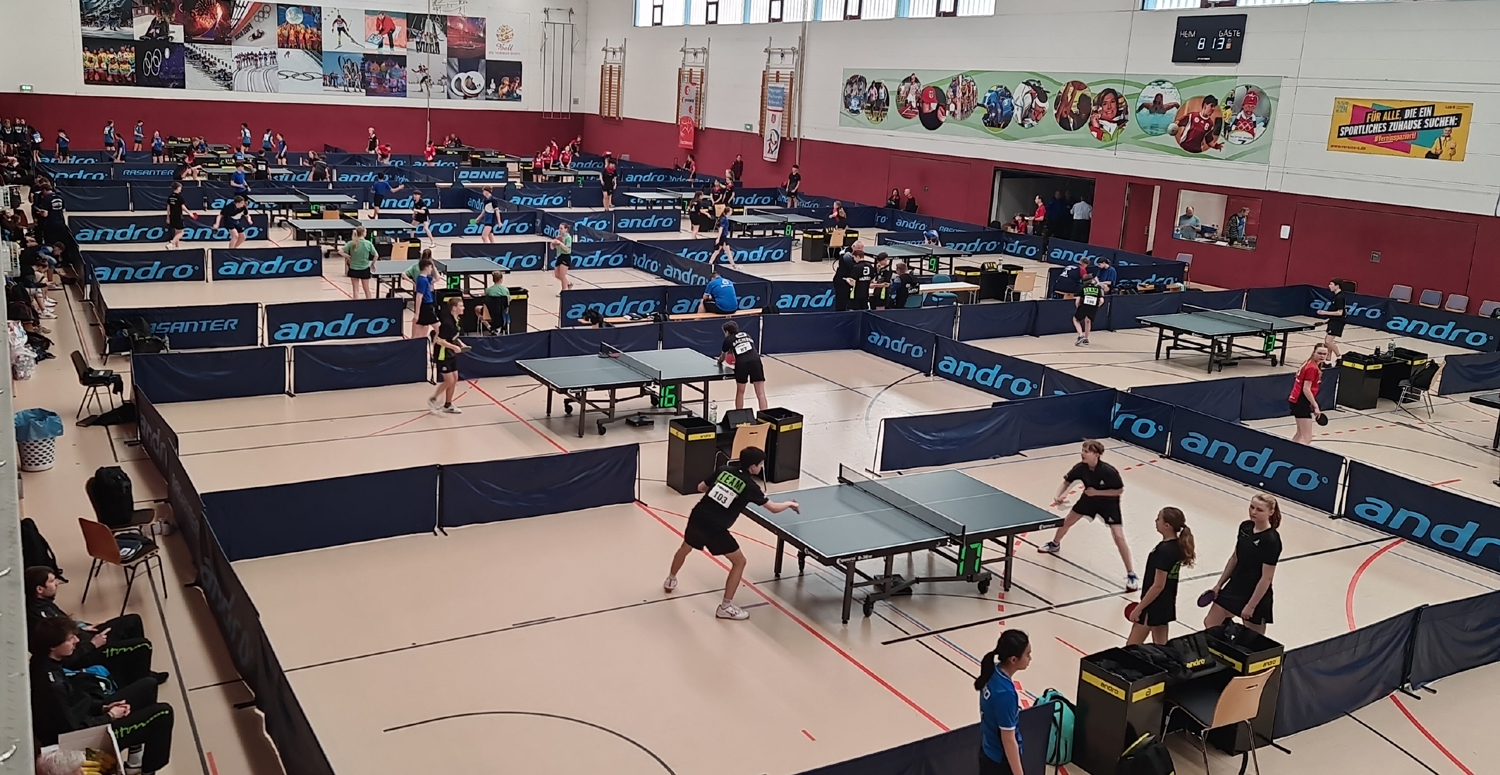 Deutschlandpokal Jugend 15 und 13